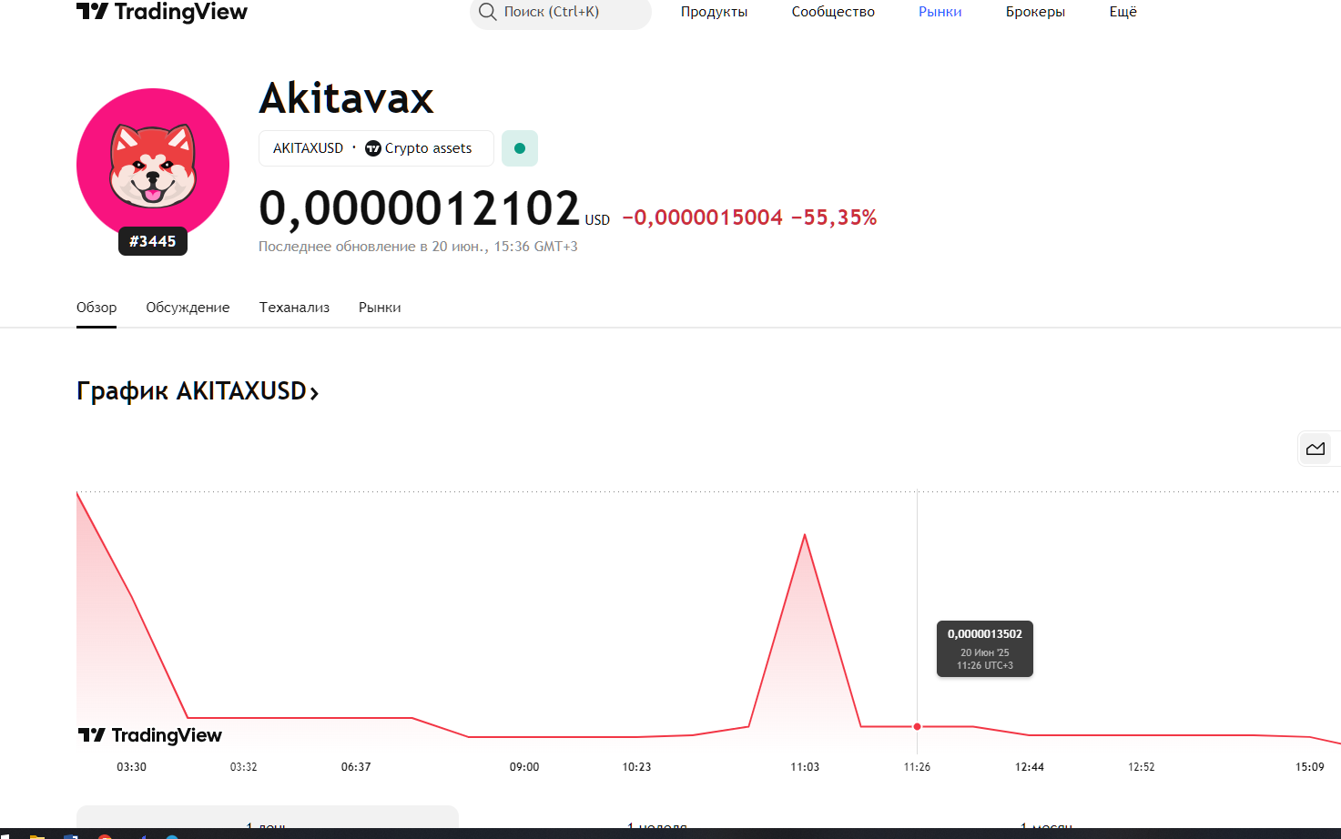 akitax токен