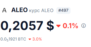 aleo coin криптовалюта