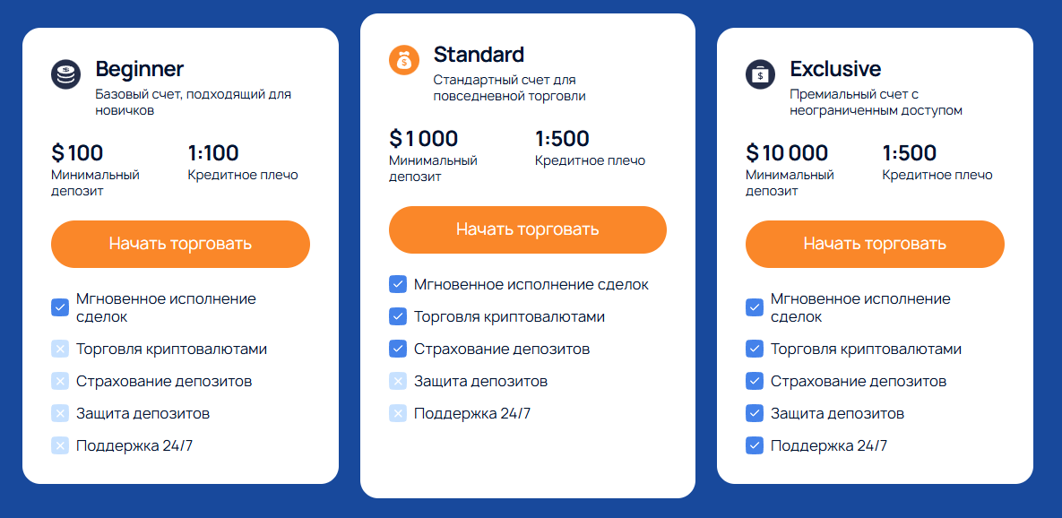 Anforanav брокер