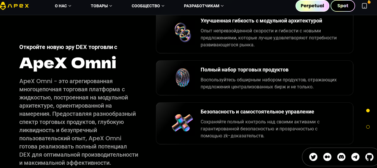 apex прогноз