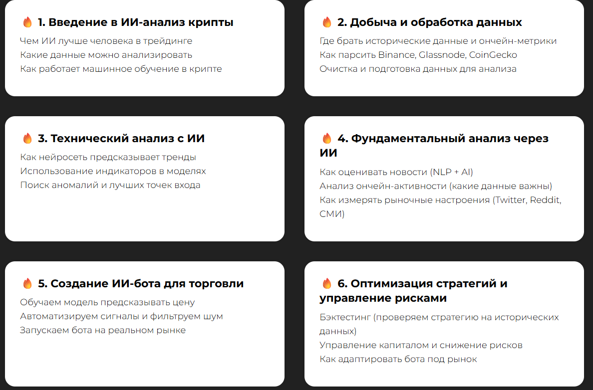 Артем Харченко