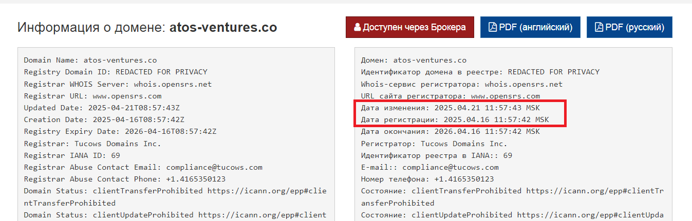 atos ventures co отзывы