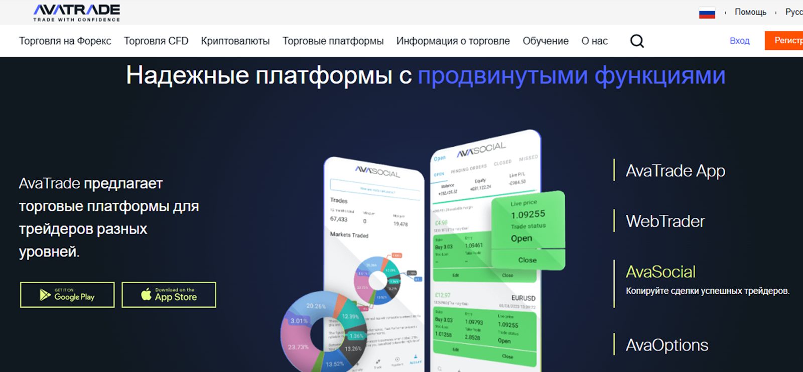 аватрейд брокер