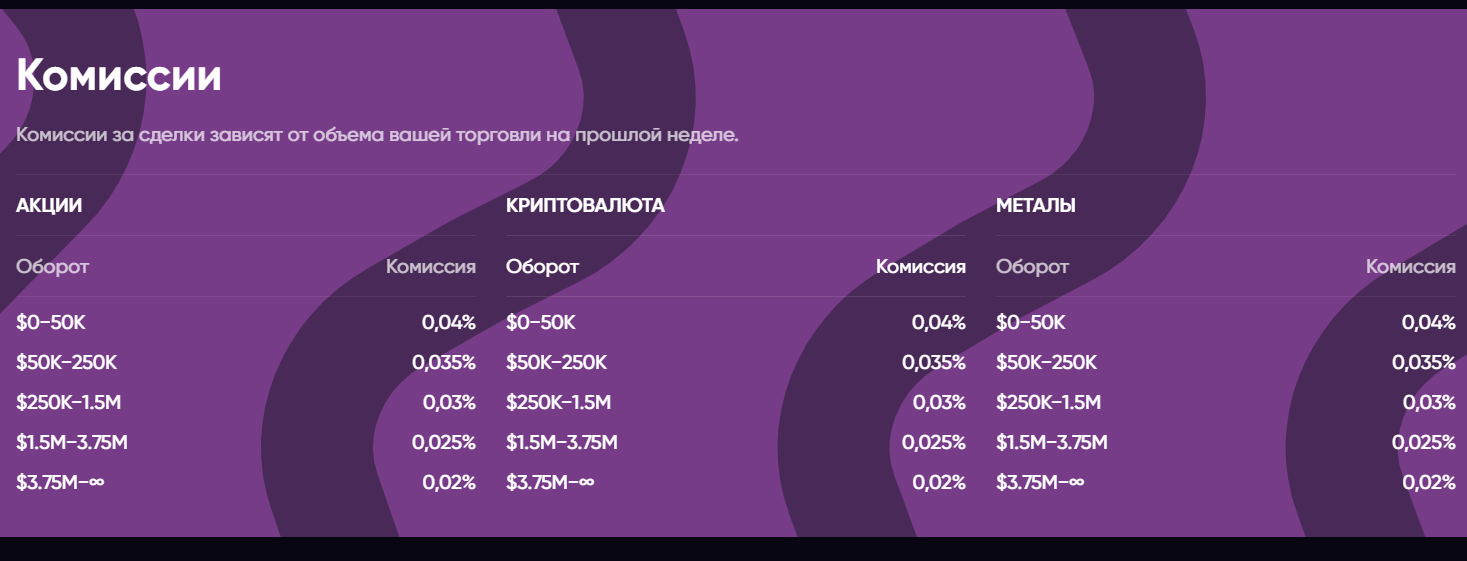 avgmeta com скам