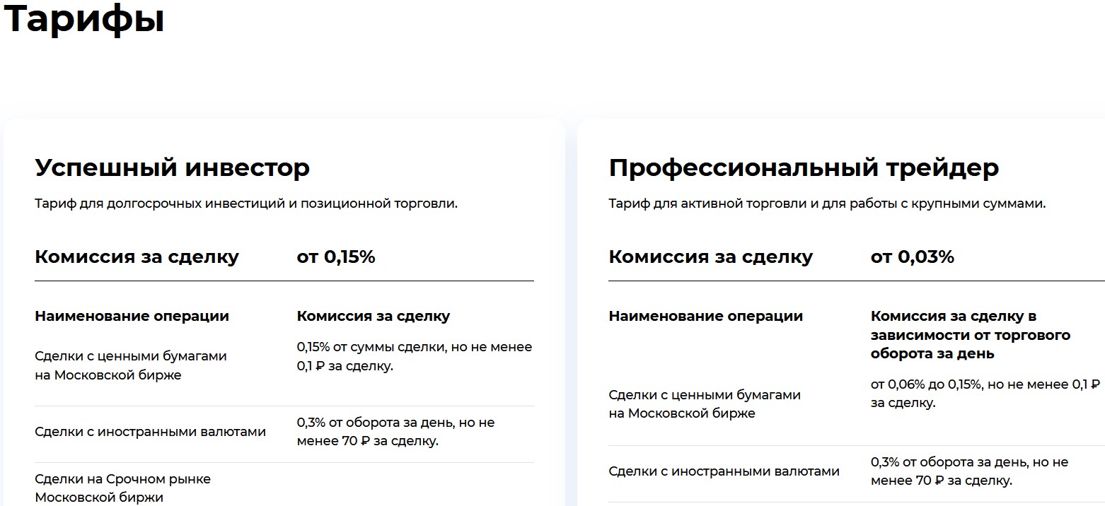 ббр брокер тарифы