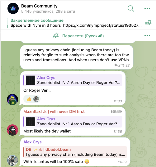 beam крипта