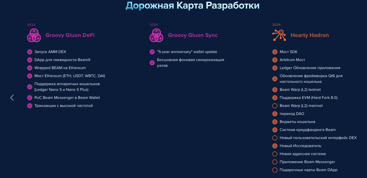 beam токен