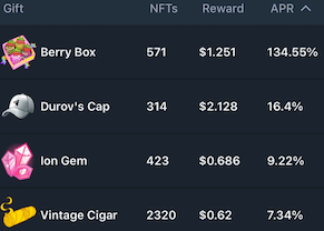 berry box телеграм