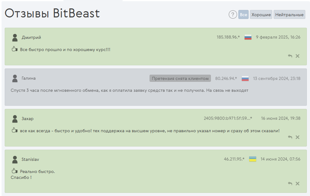 bitbeast отзывы