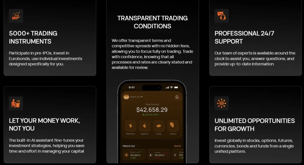 bitwave capital com