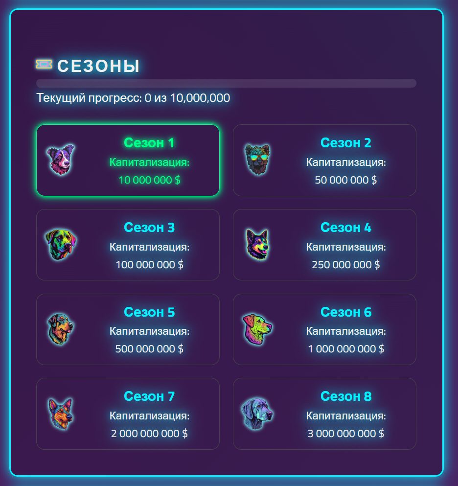 blockcard bc
