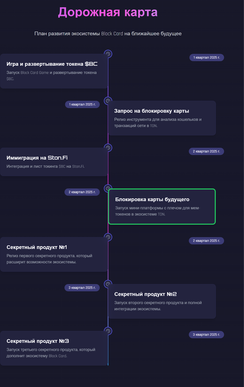 BlockCardGameBot