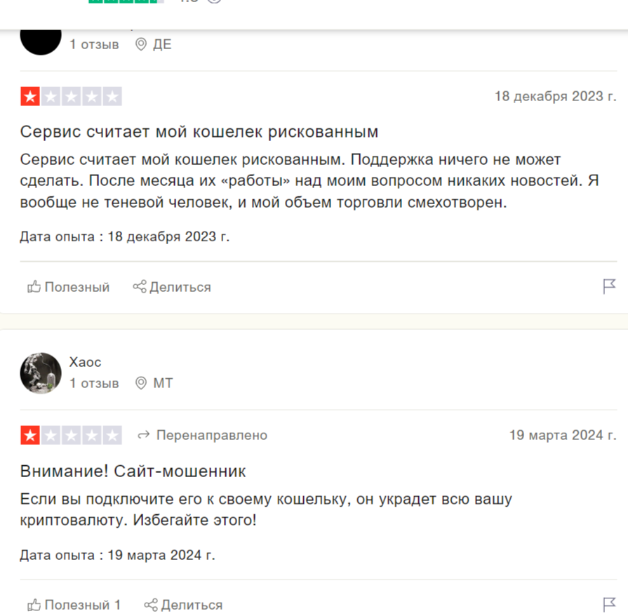 blocksaml отзывы