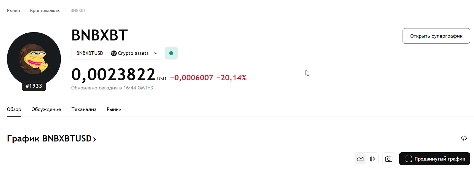 bnbxbt обзор