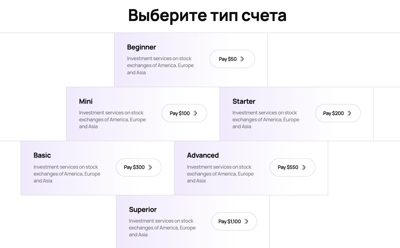 брокер zenvestglobal com отзывы