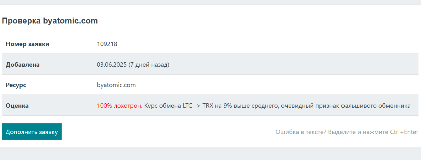 byatomic