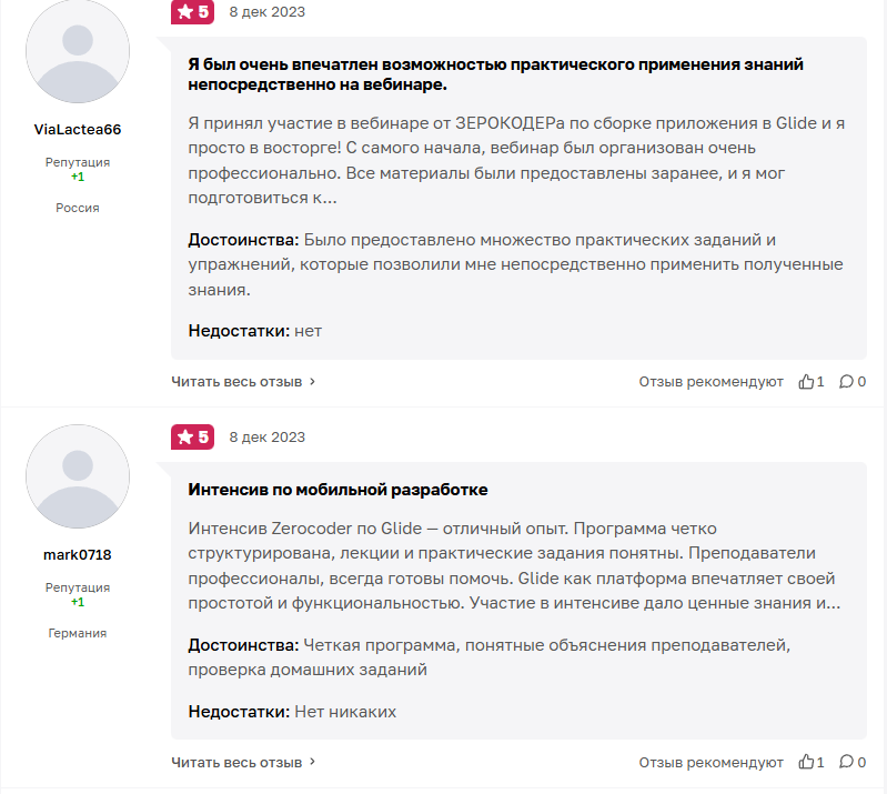 care zerocoder ru