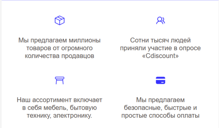 Cdiscount Dk Shop отзывы