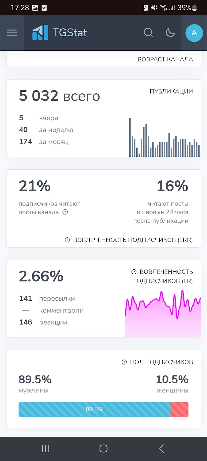 черный треугольник тг