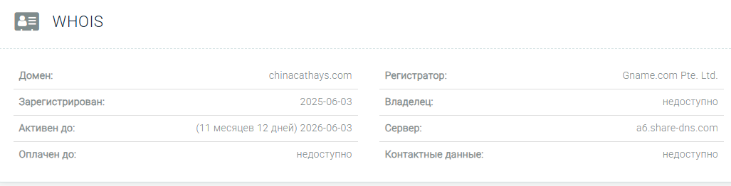 Chinacathays com отзывы