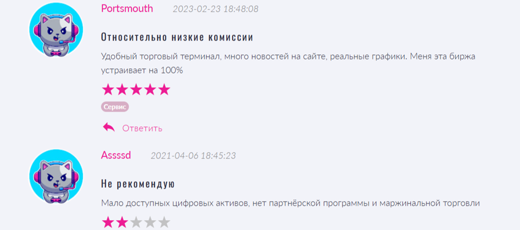 Coin Ph как использовать