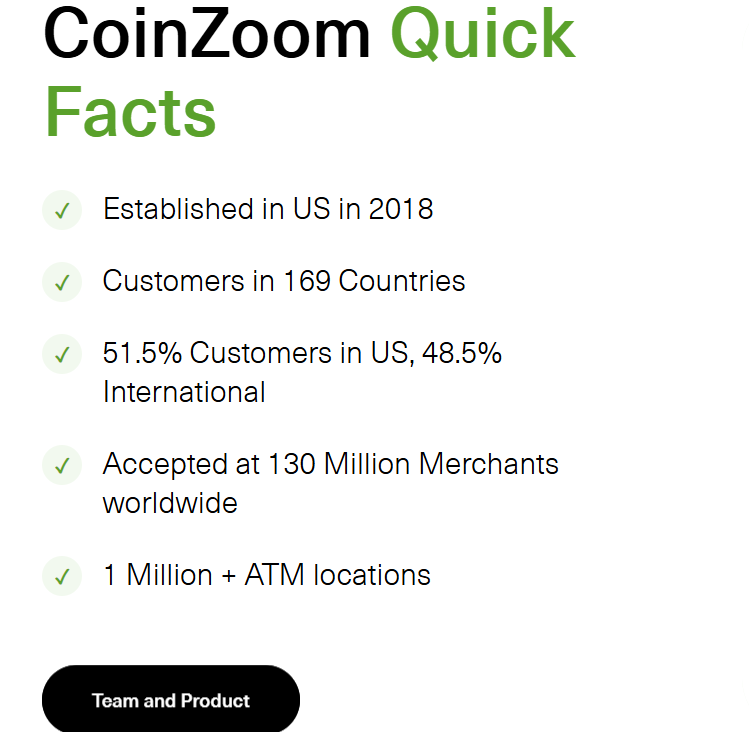 coinzoom
