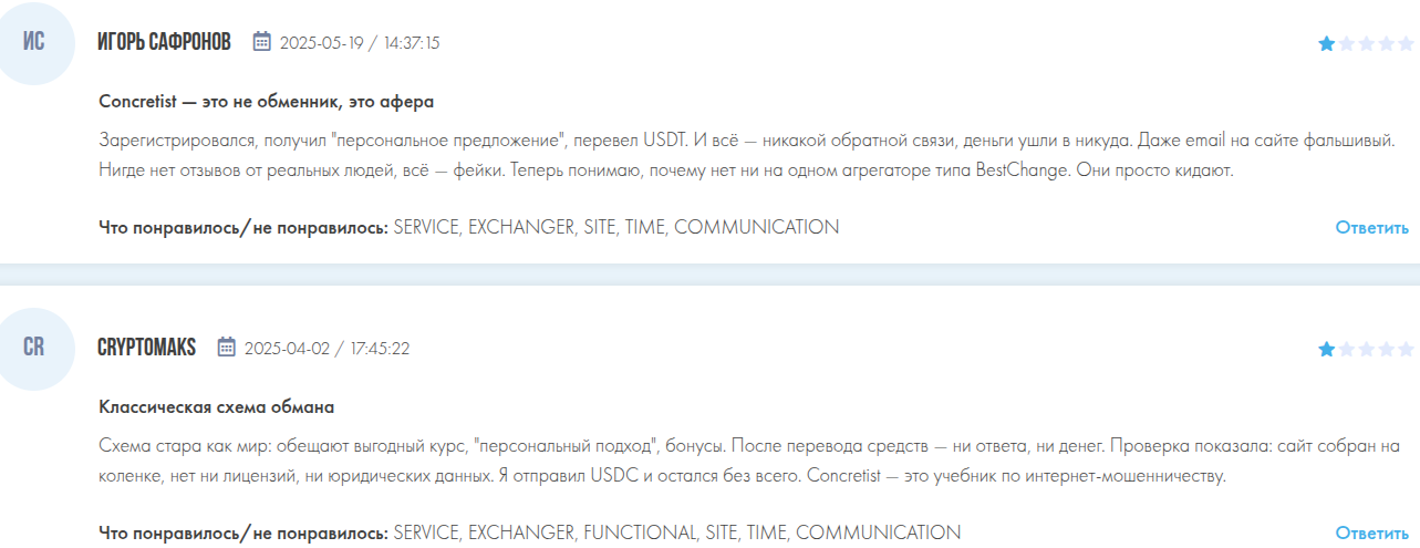 concretist обменник отзывы