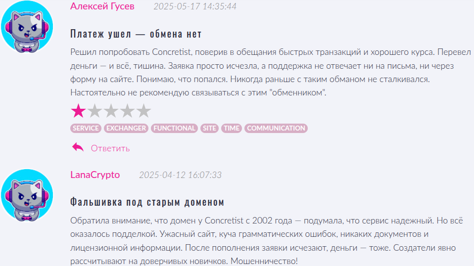 concretist обменник отзывы
