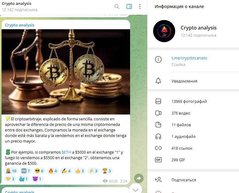 Crypto Analysis