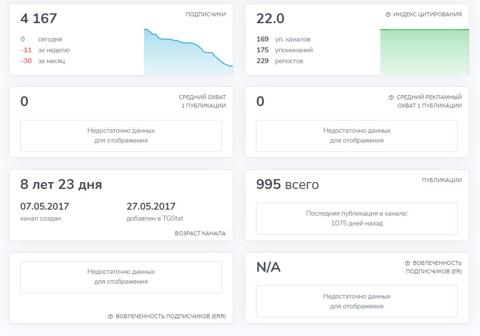 Crypto Consulting