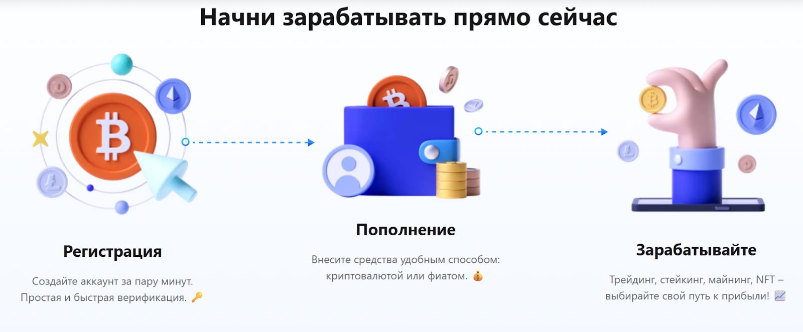 crypto corporation com