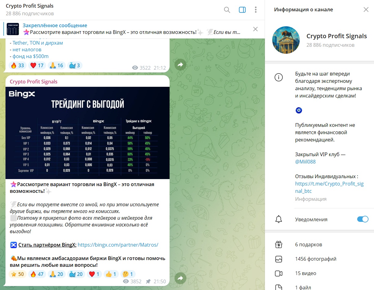 CryptoProfitSignals