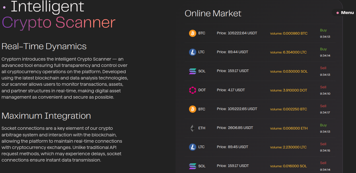 cryptorn