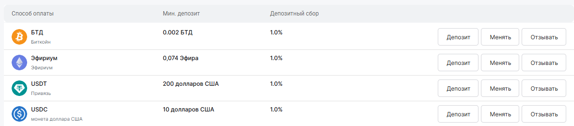 Crystals Trade com