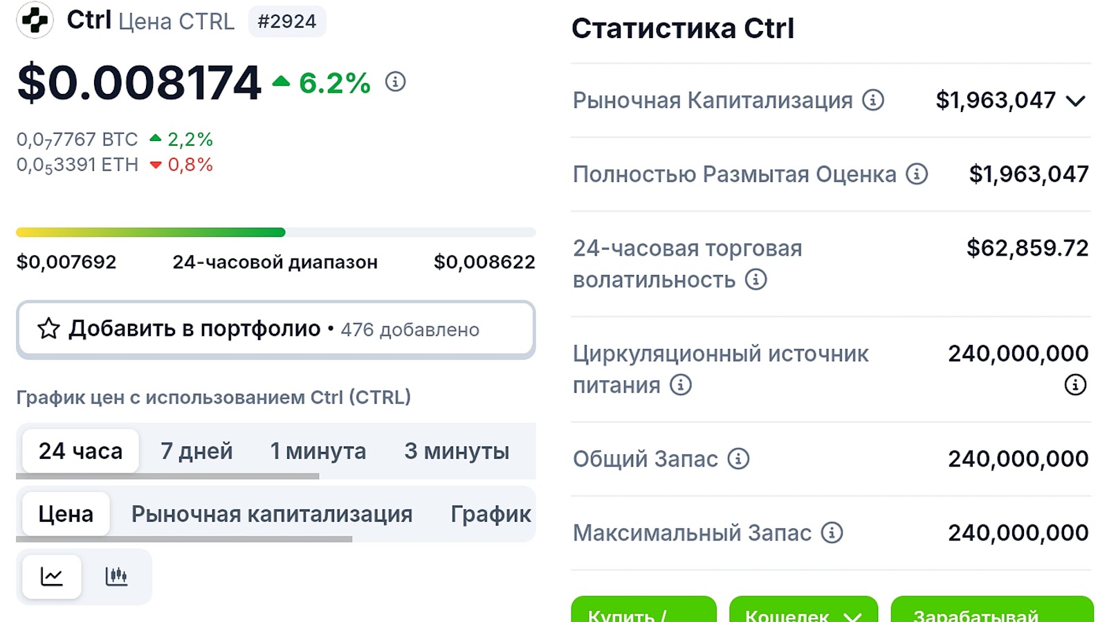 ctrlwallet