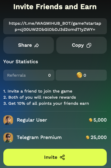 cyberfinance отзывы об игре