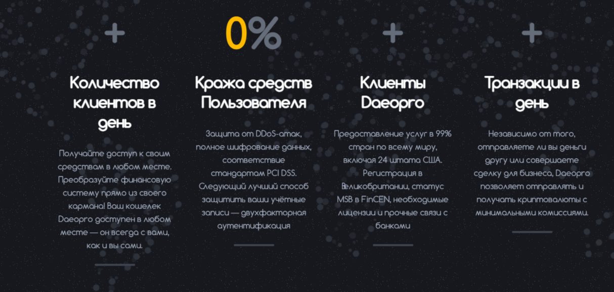 Daeopro отзывы