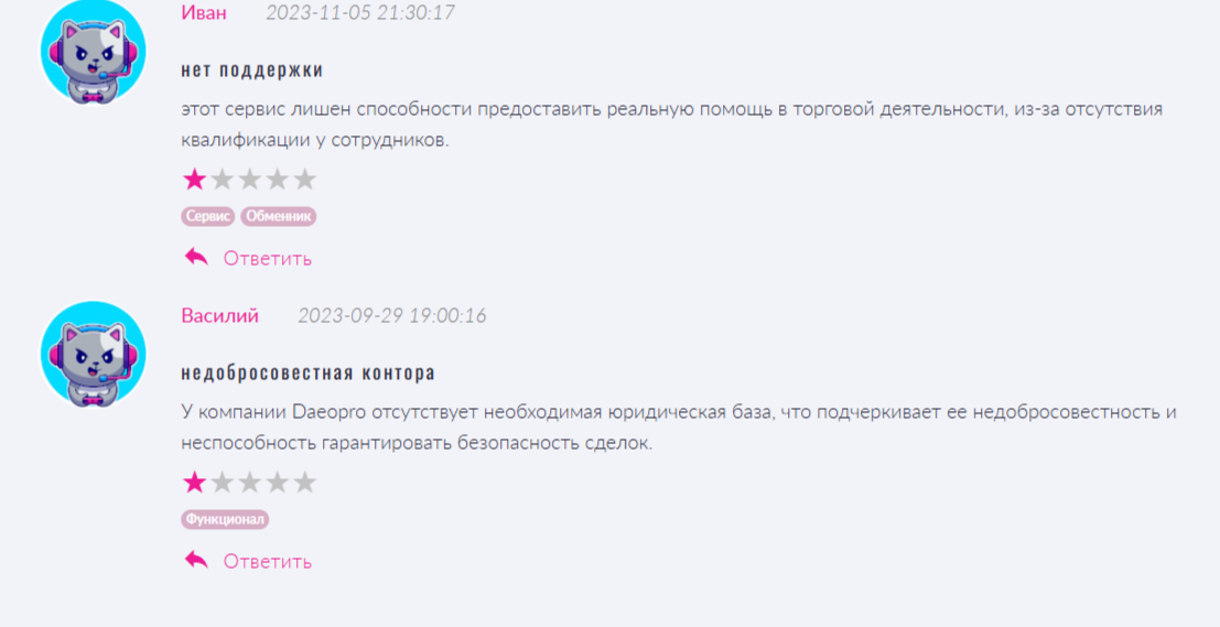 Даеопро