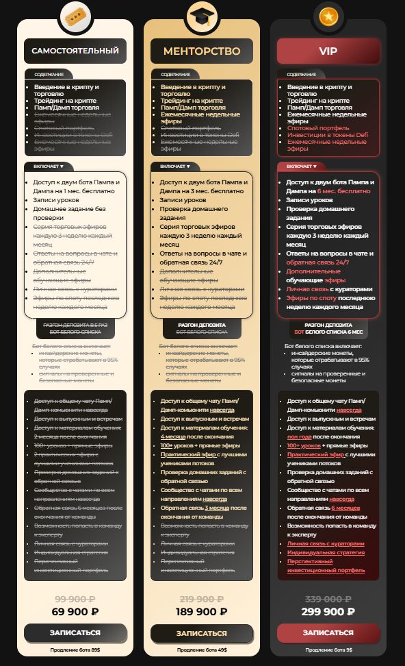 дмитрий котов тг