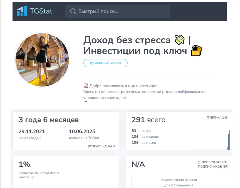 Доход без стресса отзывы