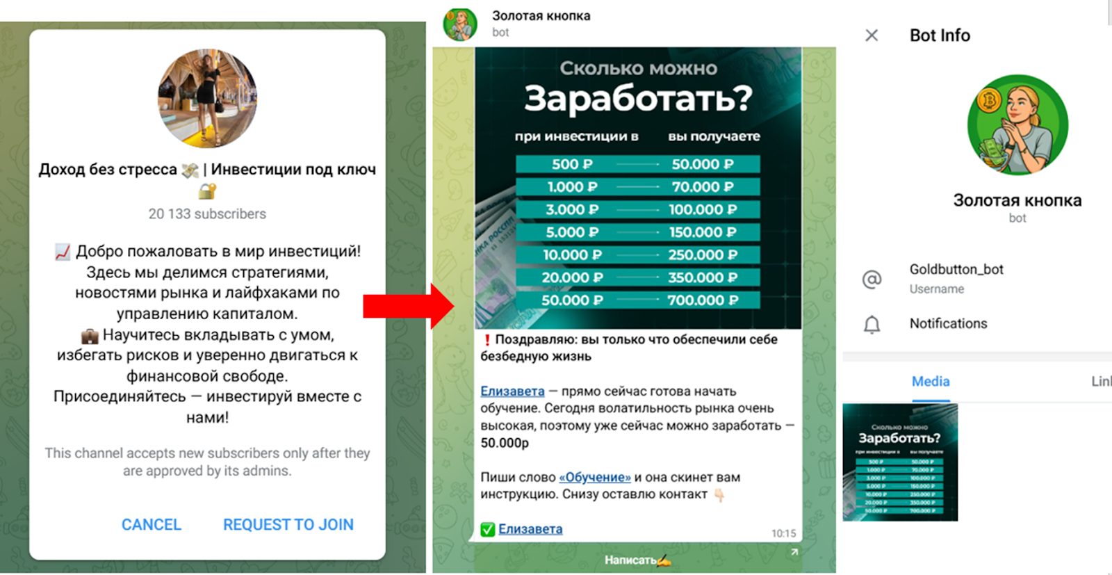 Доход без стресса отзывы