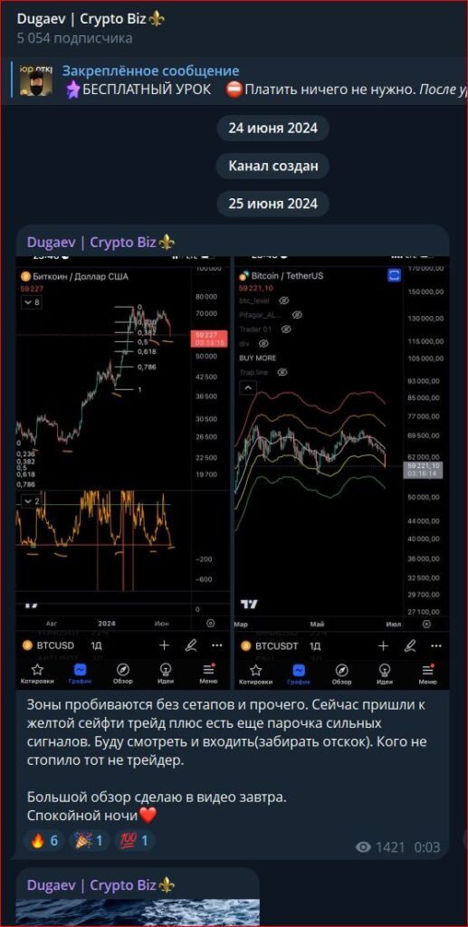 Dugaev Crypto Biz отзывы