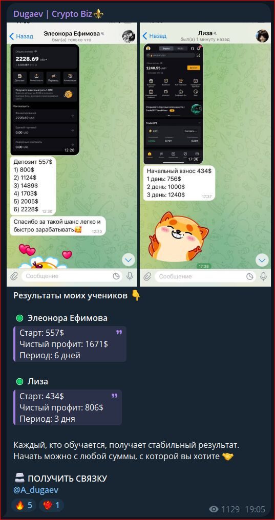 Dugaev Crypto Biz трейдер