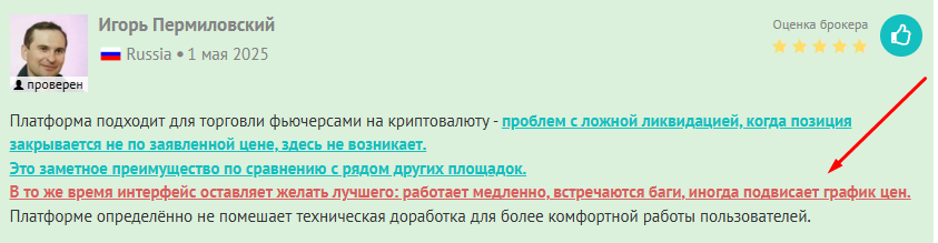 dydx криптовалюта цена прогноз