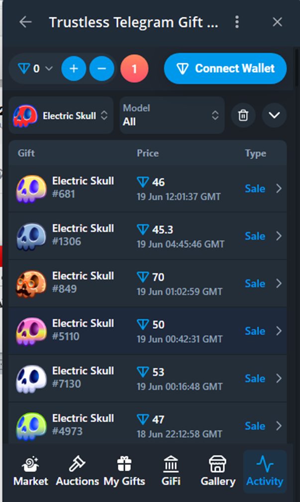 electric skull