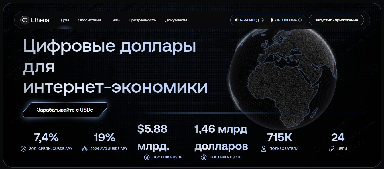 ena криптовалюта