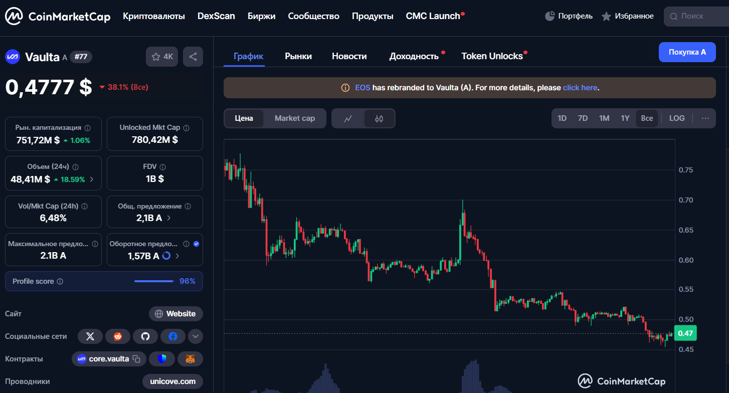 EOS как вывести
