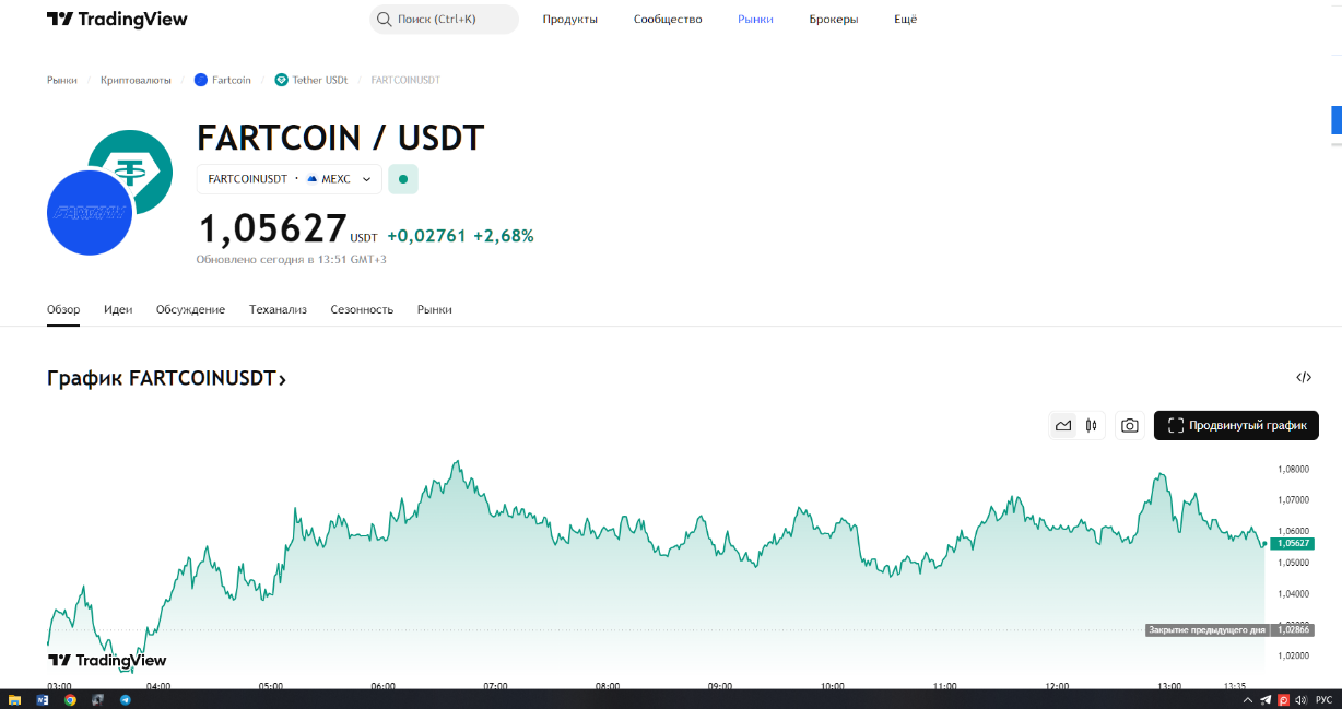 fart coin криптовалюта