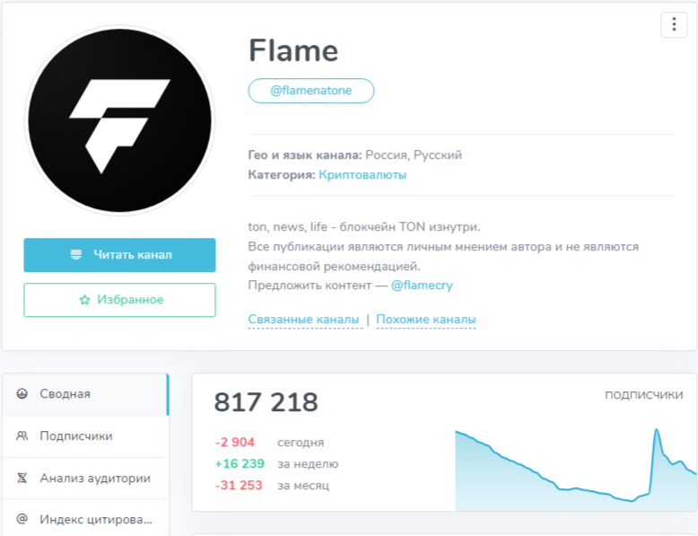 flame телеграм