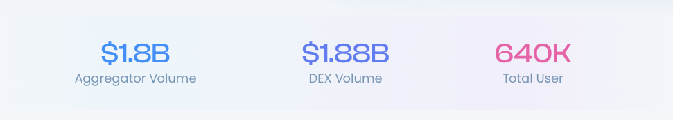 flowx finance отзывы